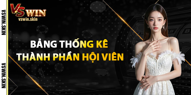 Bang thong ke thanh phan hoi vien